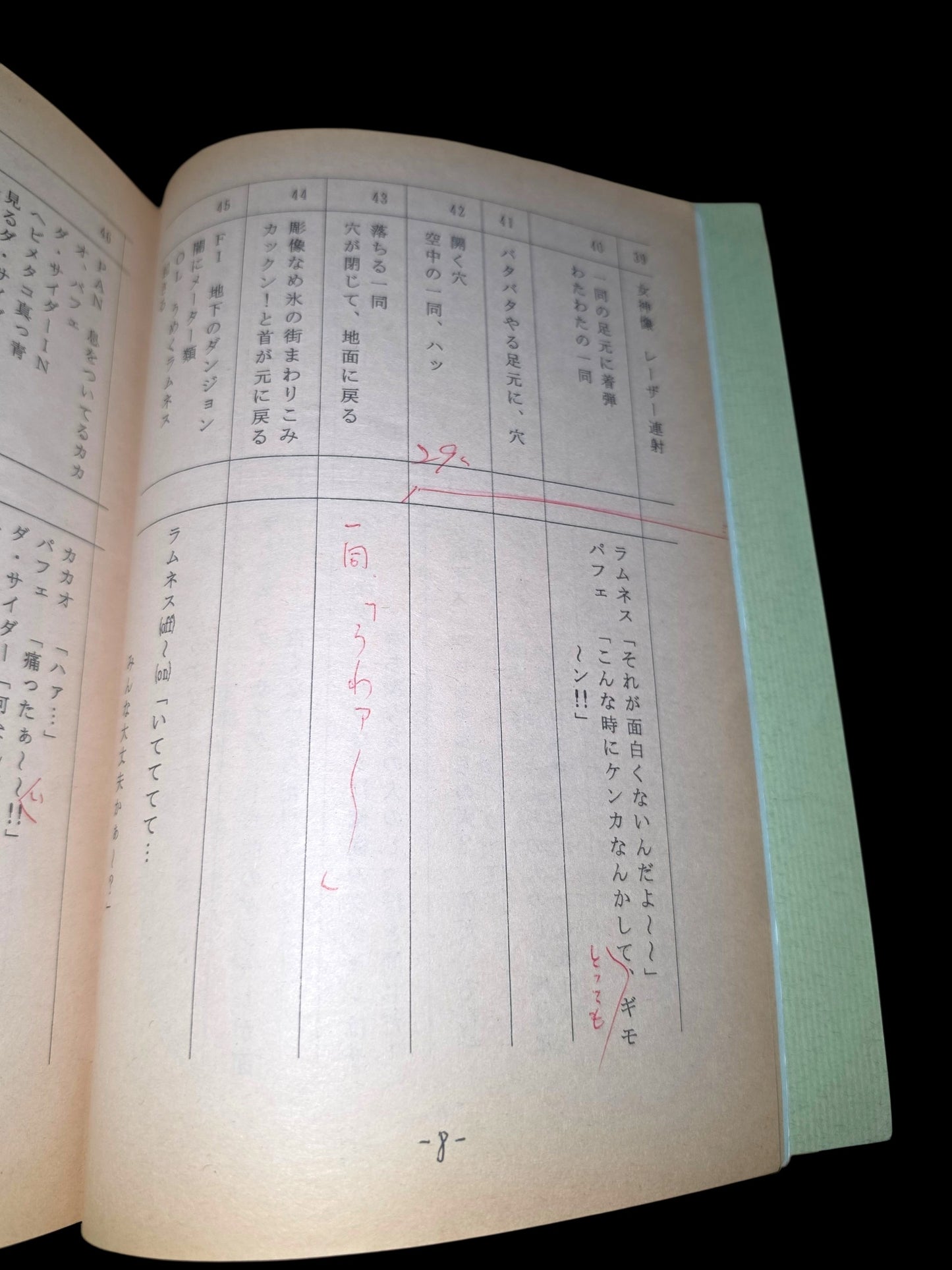 VS Knight Ramune & 40 Fire: Script #8: "Legend of Ice"