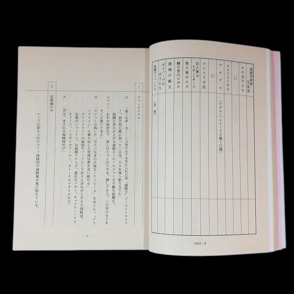 One Piece the Movie - Dead End Adventure: Movie script (In hand)