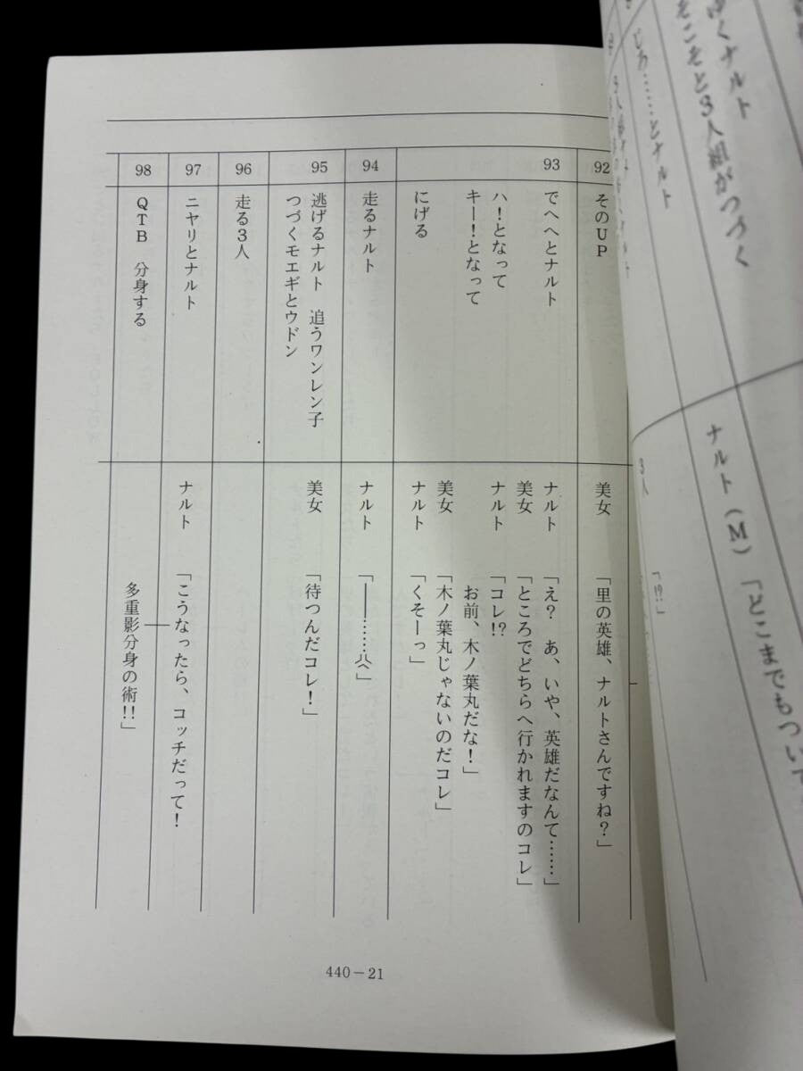 Naruto Shippuden #440/220 original studio script