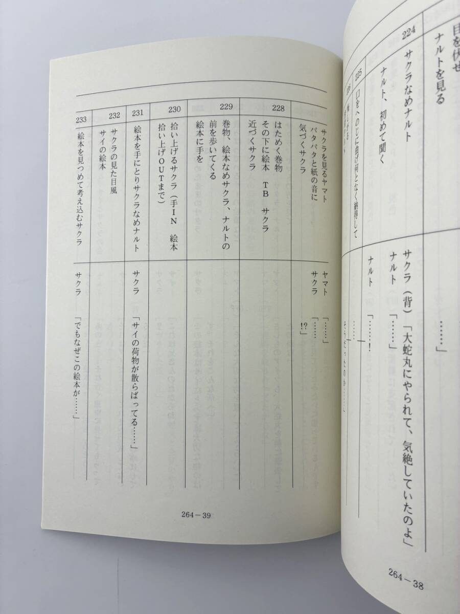 Naruto Shippuden #264 original studio script