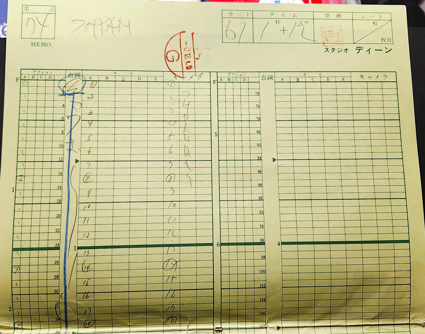 Rurouni Kenshin: Sanosuke animation cel ep 74
