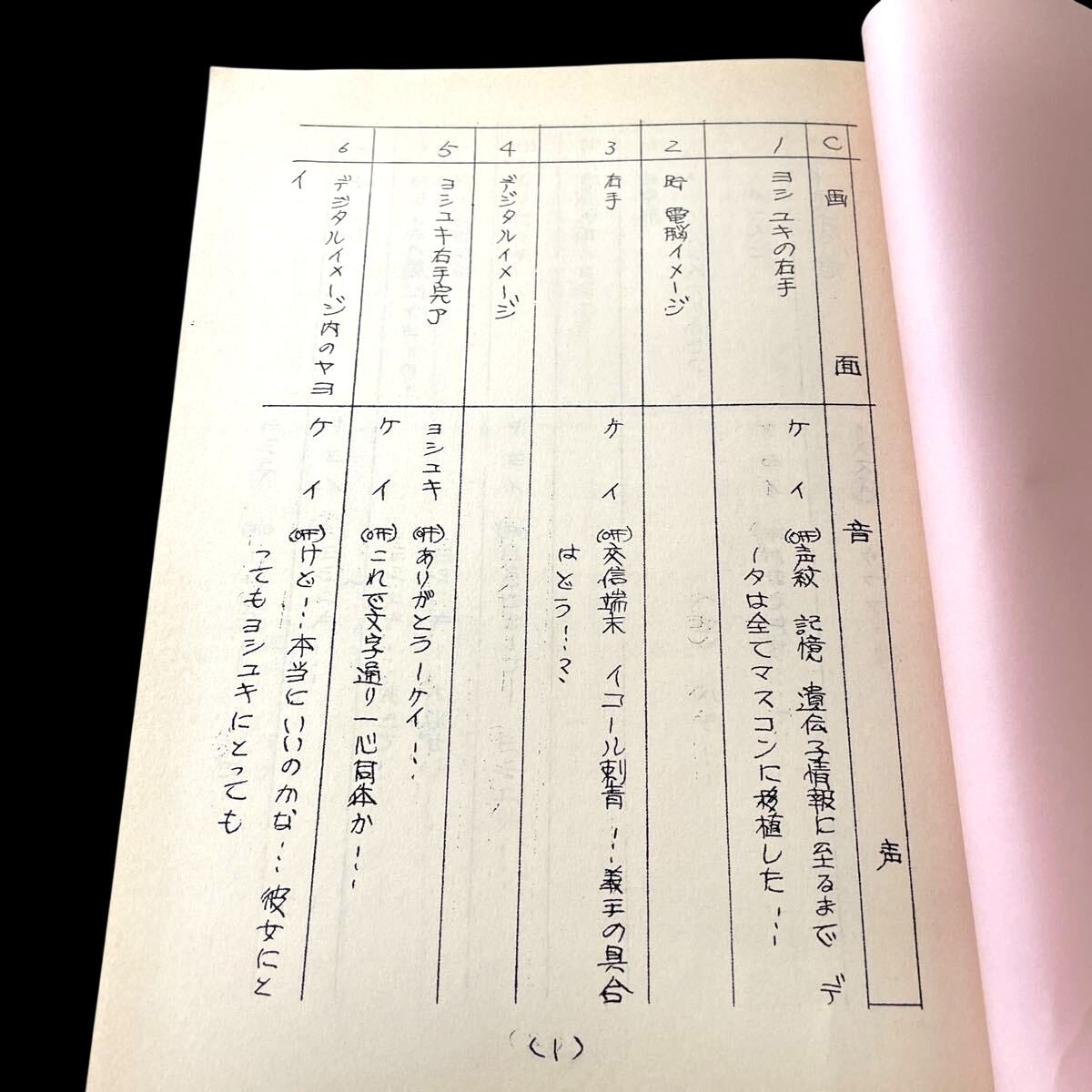 Bounty Dog - Getsumen no Eve Code II OVA: Script