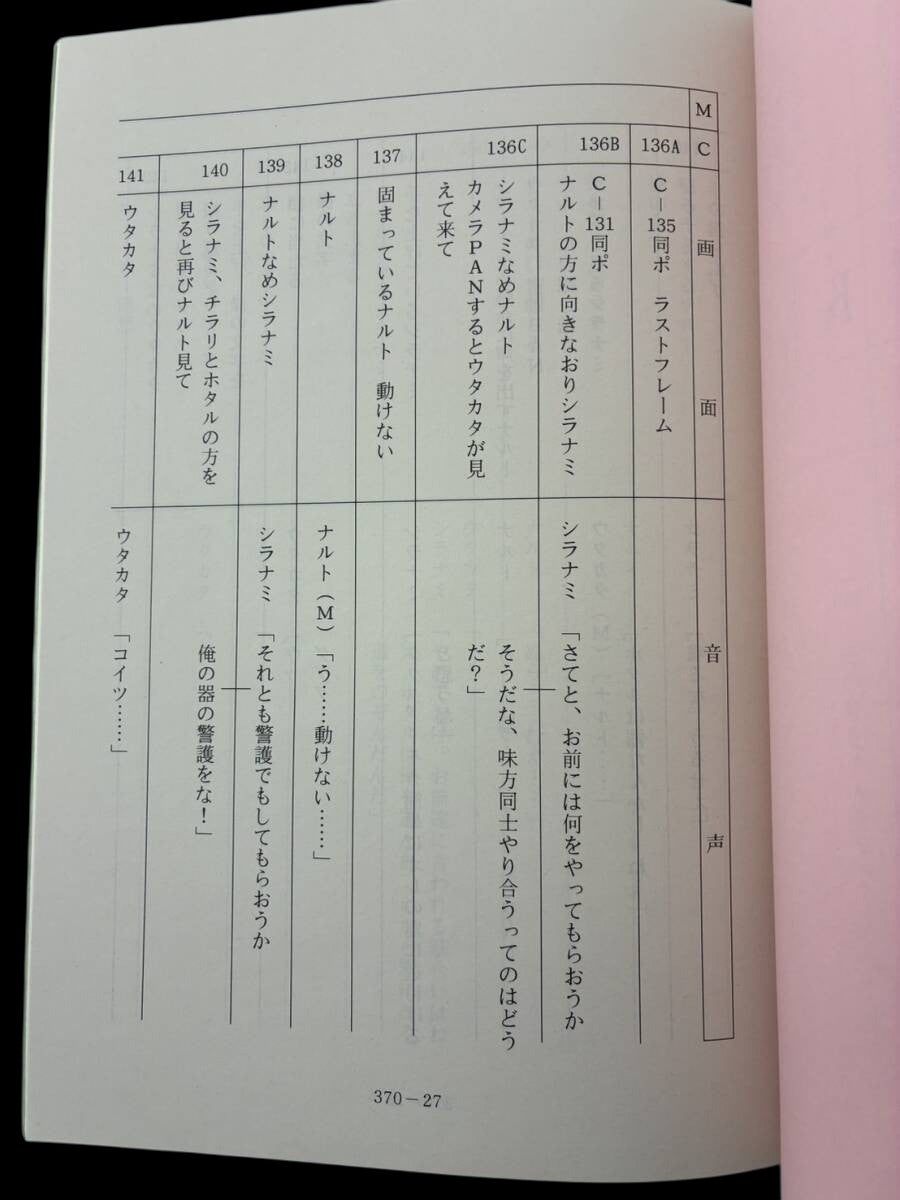 Naruto Shippuden script #370 ep #150 original studio script