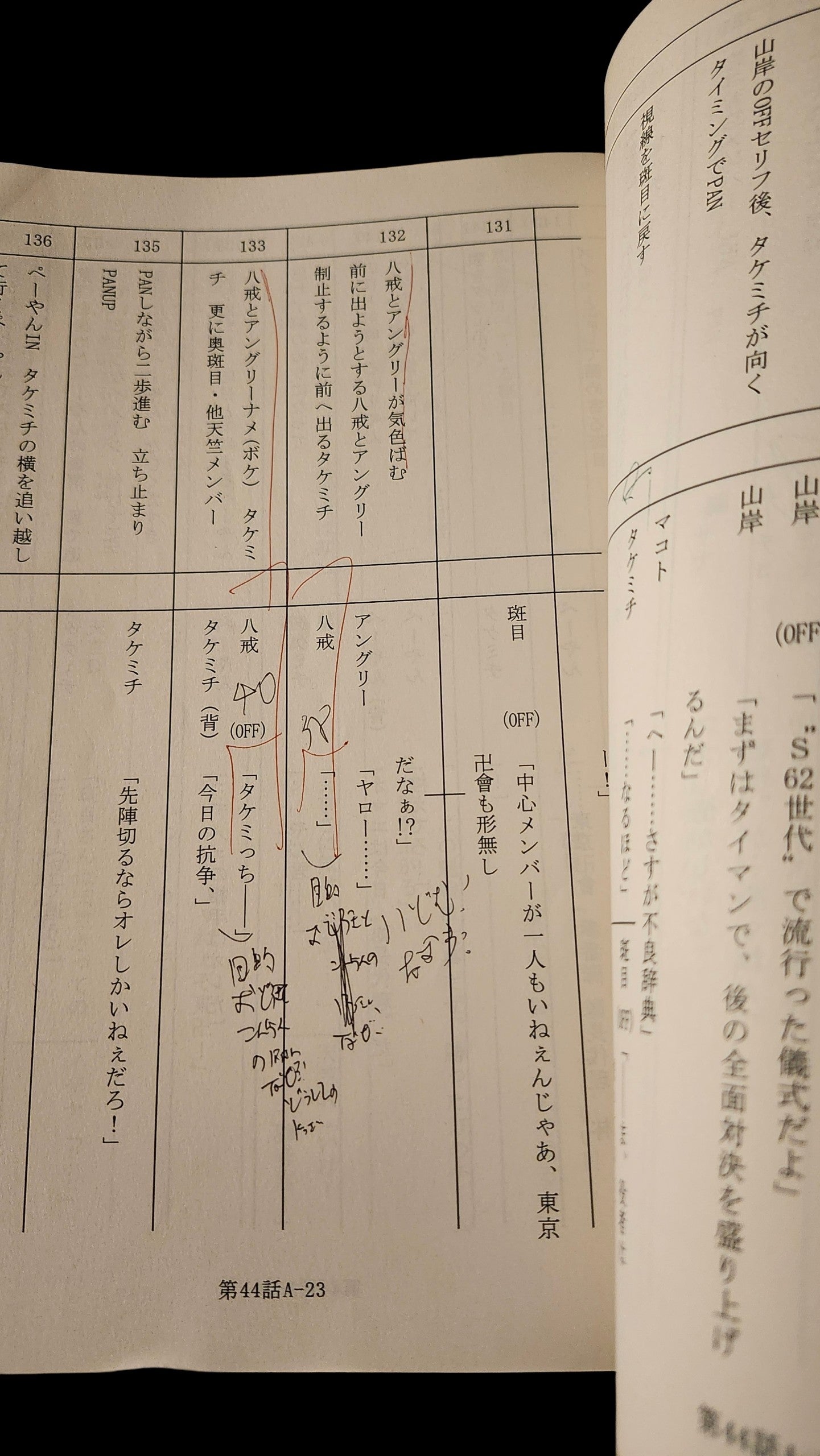 Tokyo Revengers: Script ep# 44 or Season 3 ep #7 "Turn the Tide"