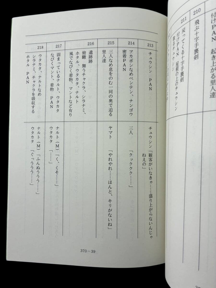 Naruto Shippuden script #370 ep #150 original studio script