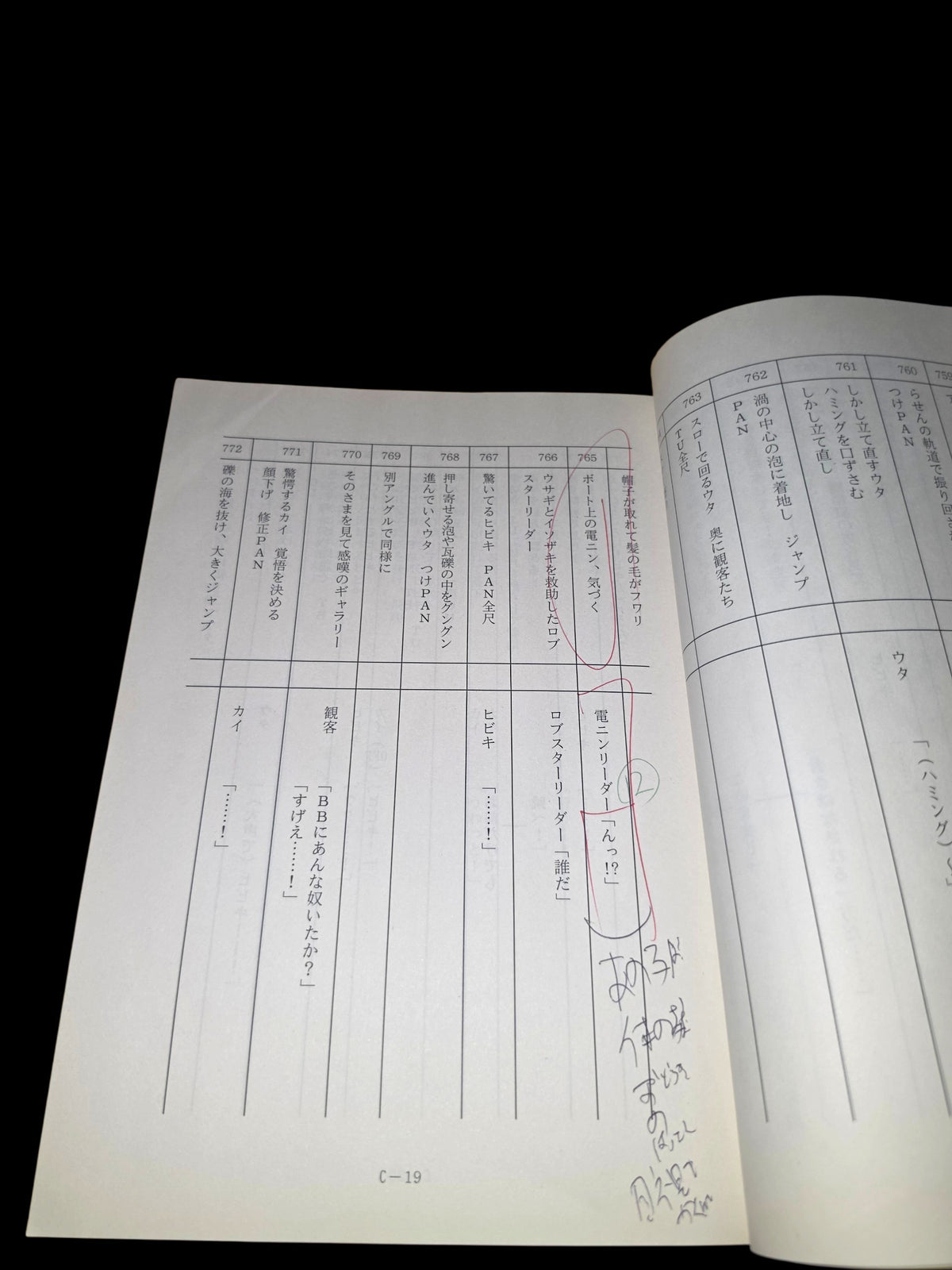 BUBBLE: Movie script parts C & D - 2022 anime film produced by Wit Studio