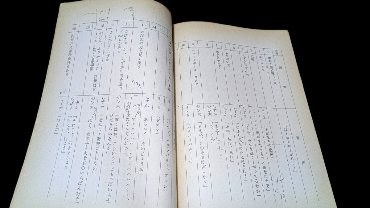 Doraemon(1979): Script # 85