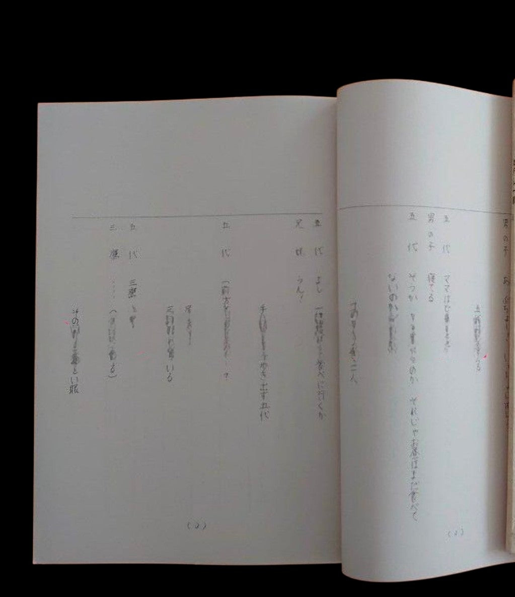 Maison Ikkoku: Production used script #88 Rumiko Takahashi