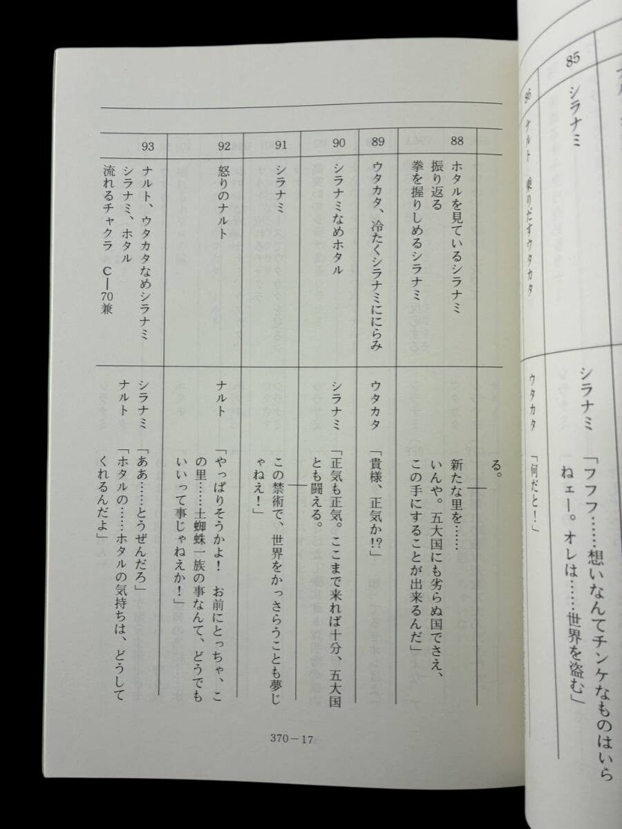 Naruto Shippuden script #370 ep #150 original studio script