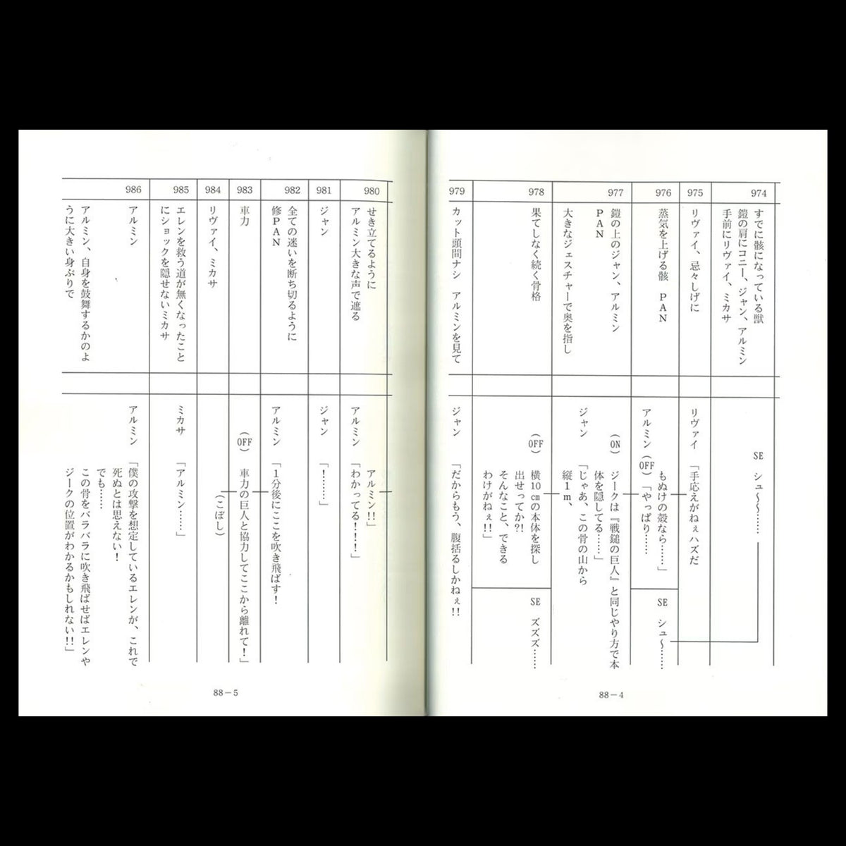 Attack on Titan The Final Season: Script #29 or #88 (out of 89) over all