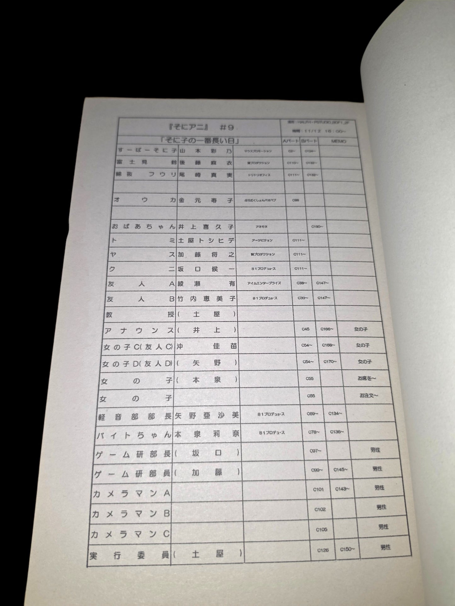 Super Sonico The Animation: Script #9: "Sonico's Longest Day"