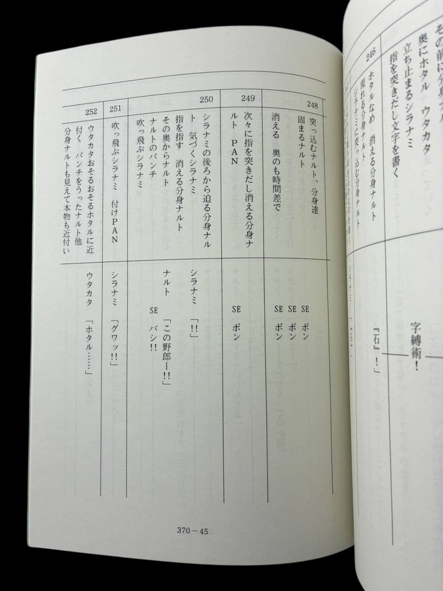 Naruto Shippuden script #370 ep #150 original studio script