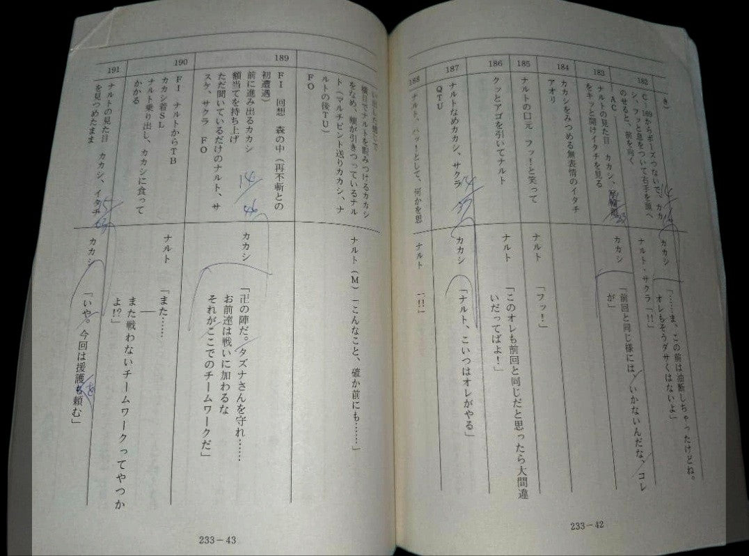Dbz #168 + Naruto Shippuden #233 ep #13 original studio scripts bundle