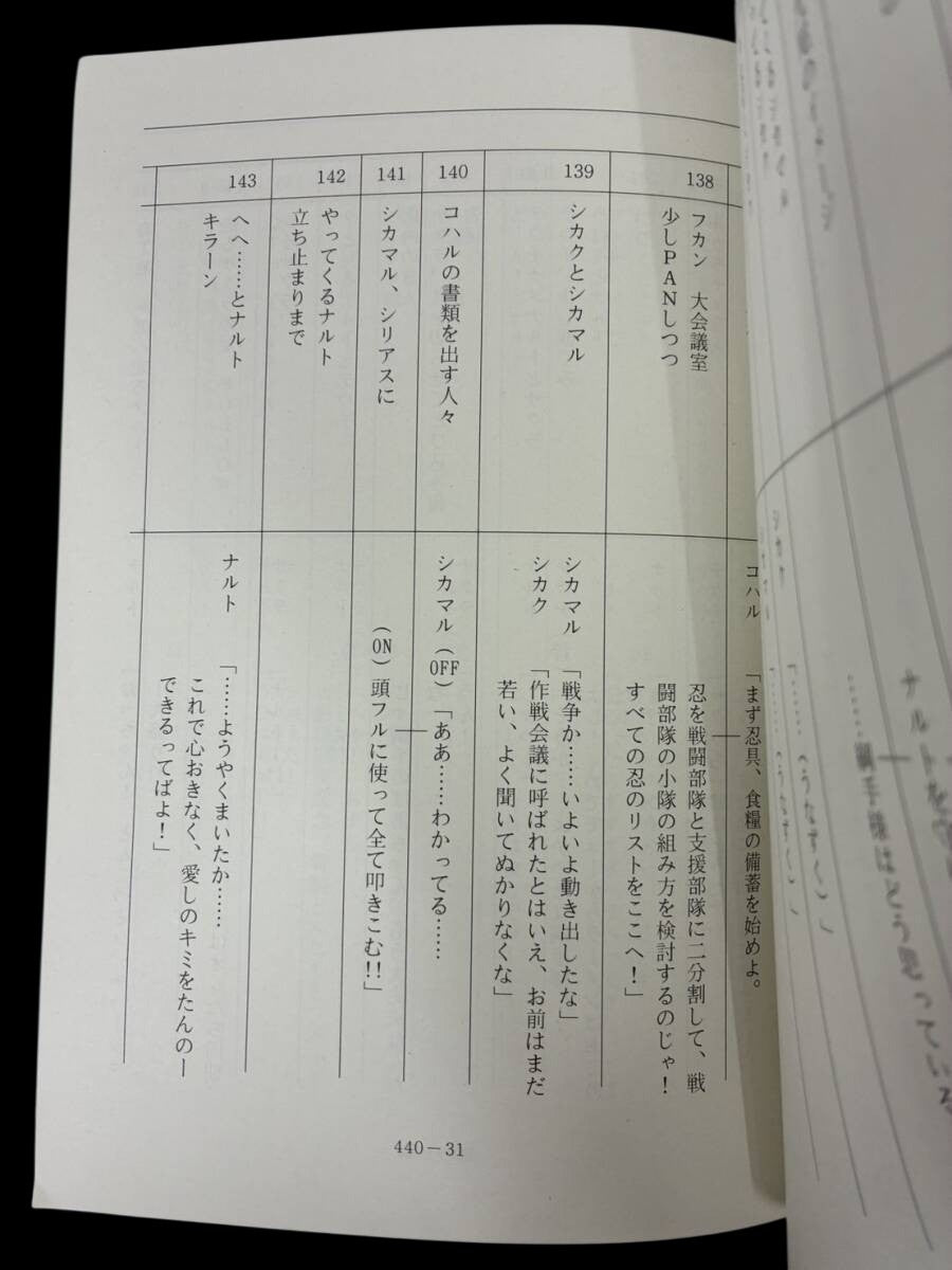 Naruto Shippuden #440/220 original studio script