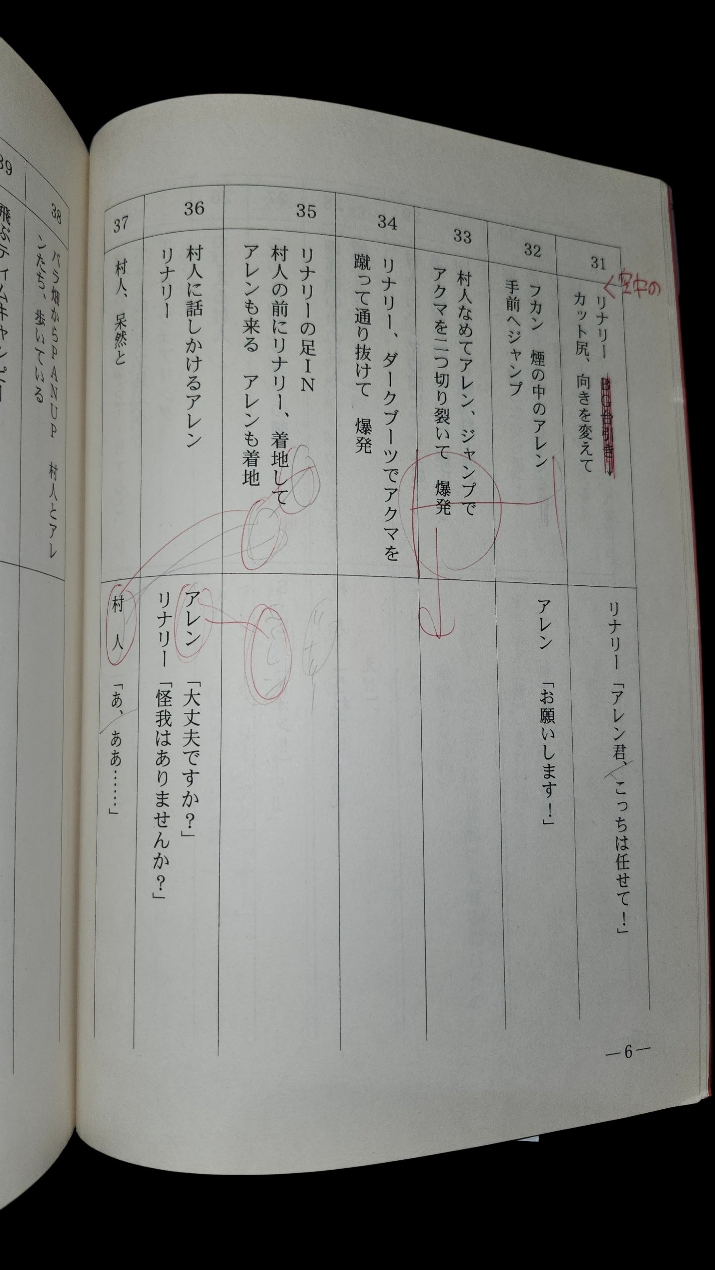 D.Gray-man: Dubbing Script #40