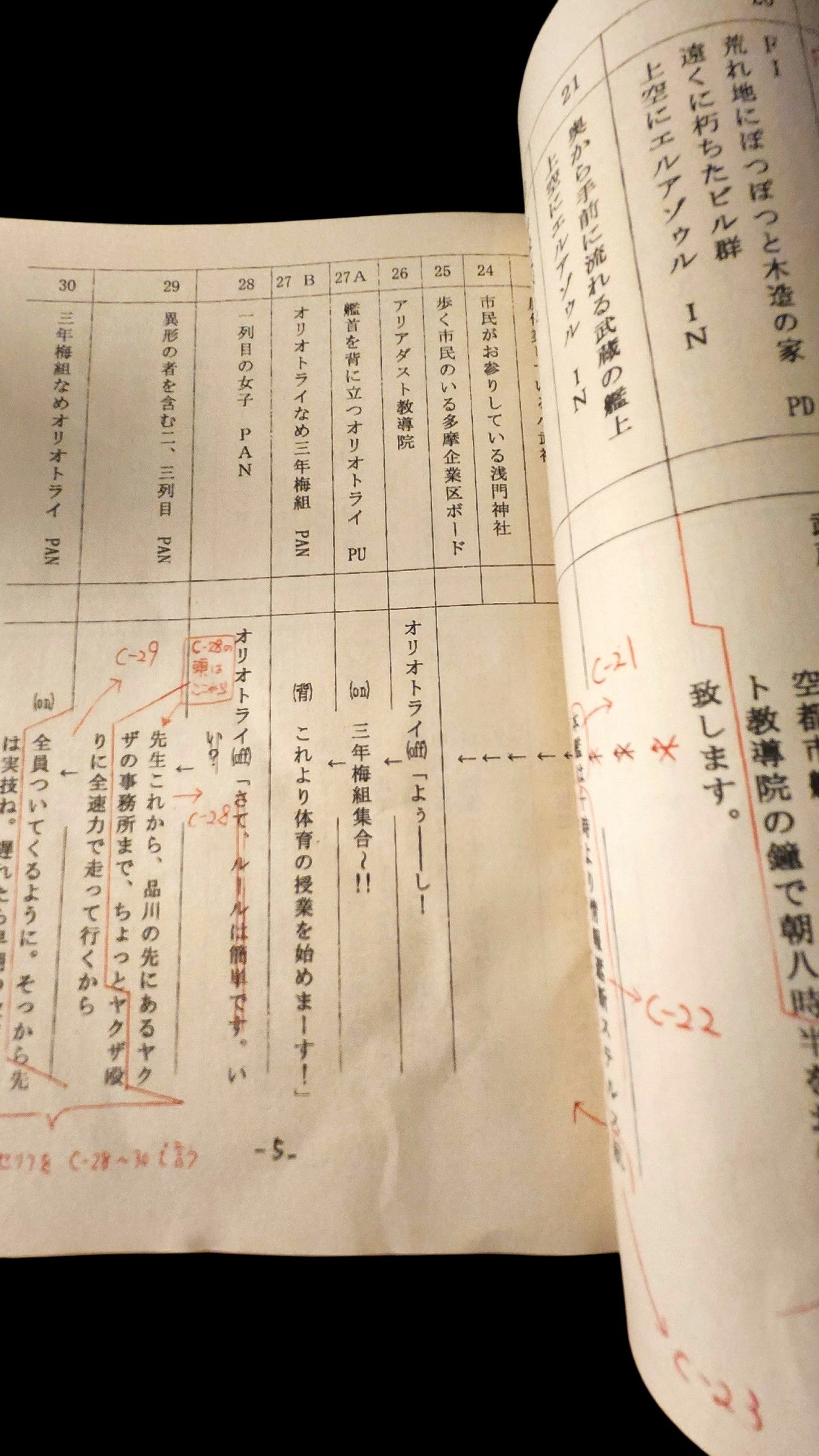 Horizon in the Middle of Nowhere: Script #1
