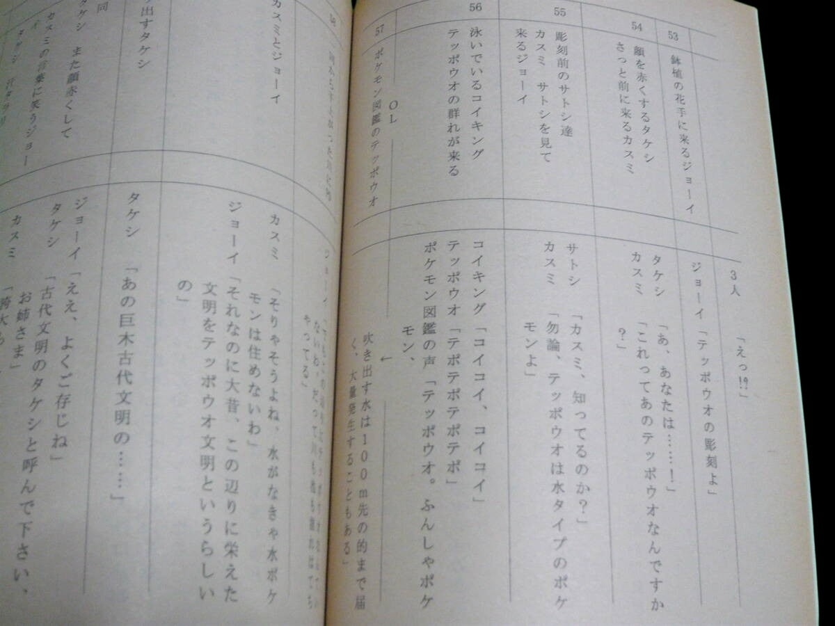 Pokemon: (pre-order) Script #185: The Sky of Remoraid!