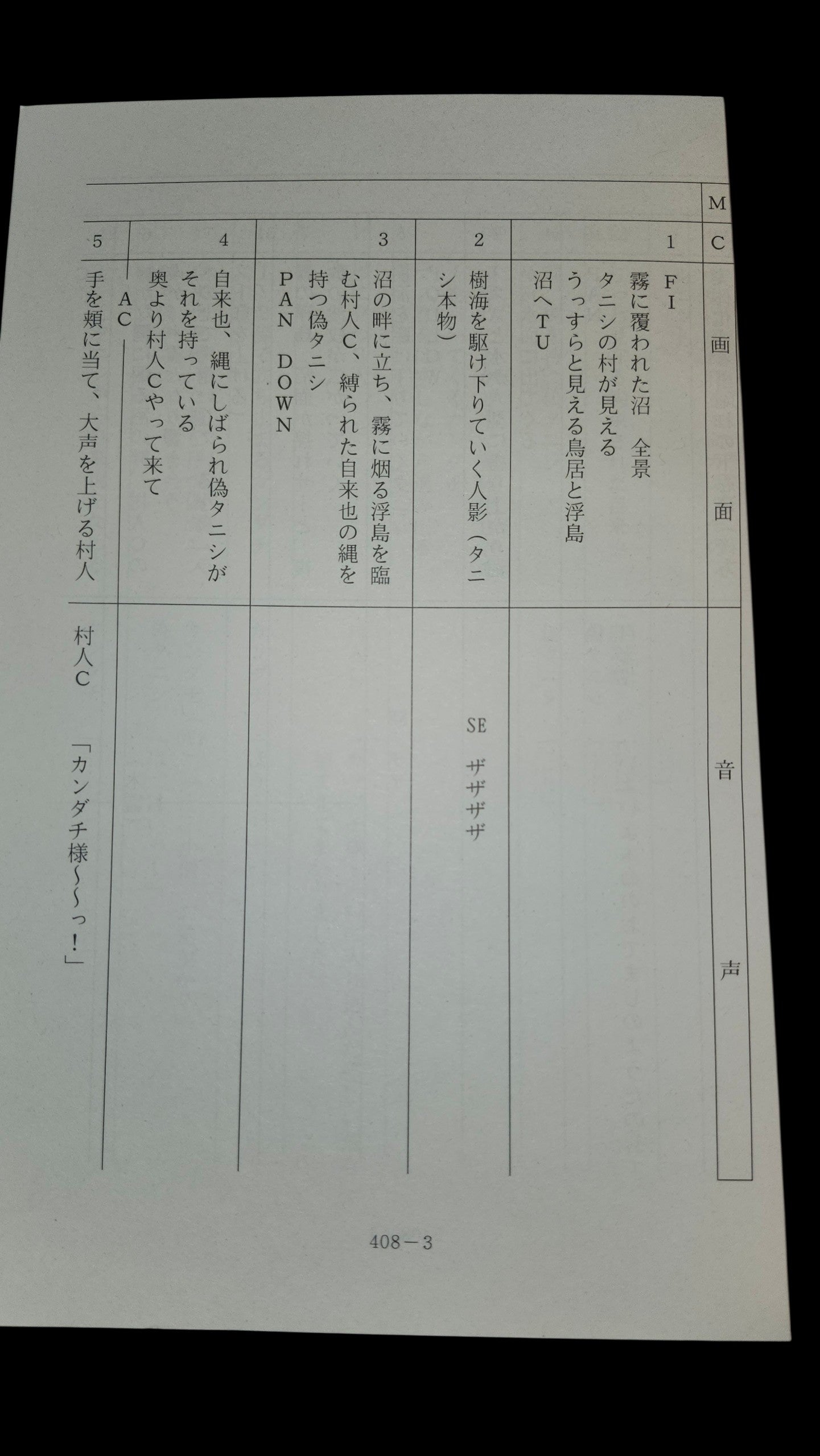Naruto Shippuden #408 original studio script