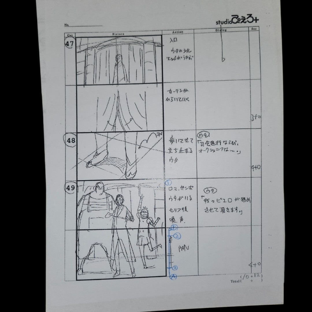Tokyo Ghoul:re : Uta & the Clowns animation genga