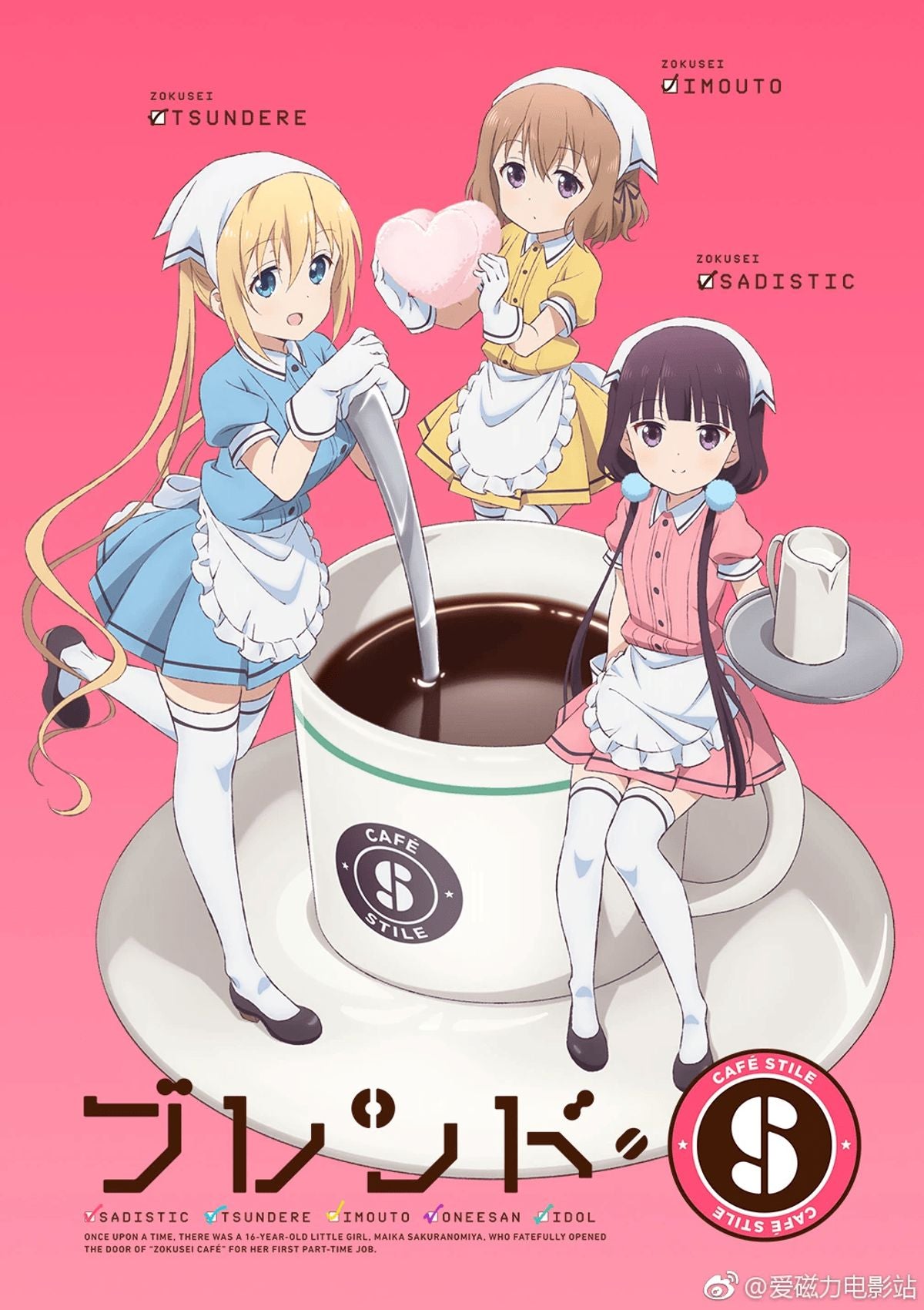 Blend S: Script Ep #7 "Busy with Bananas and Strawberries"