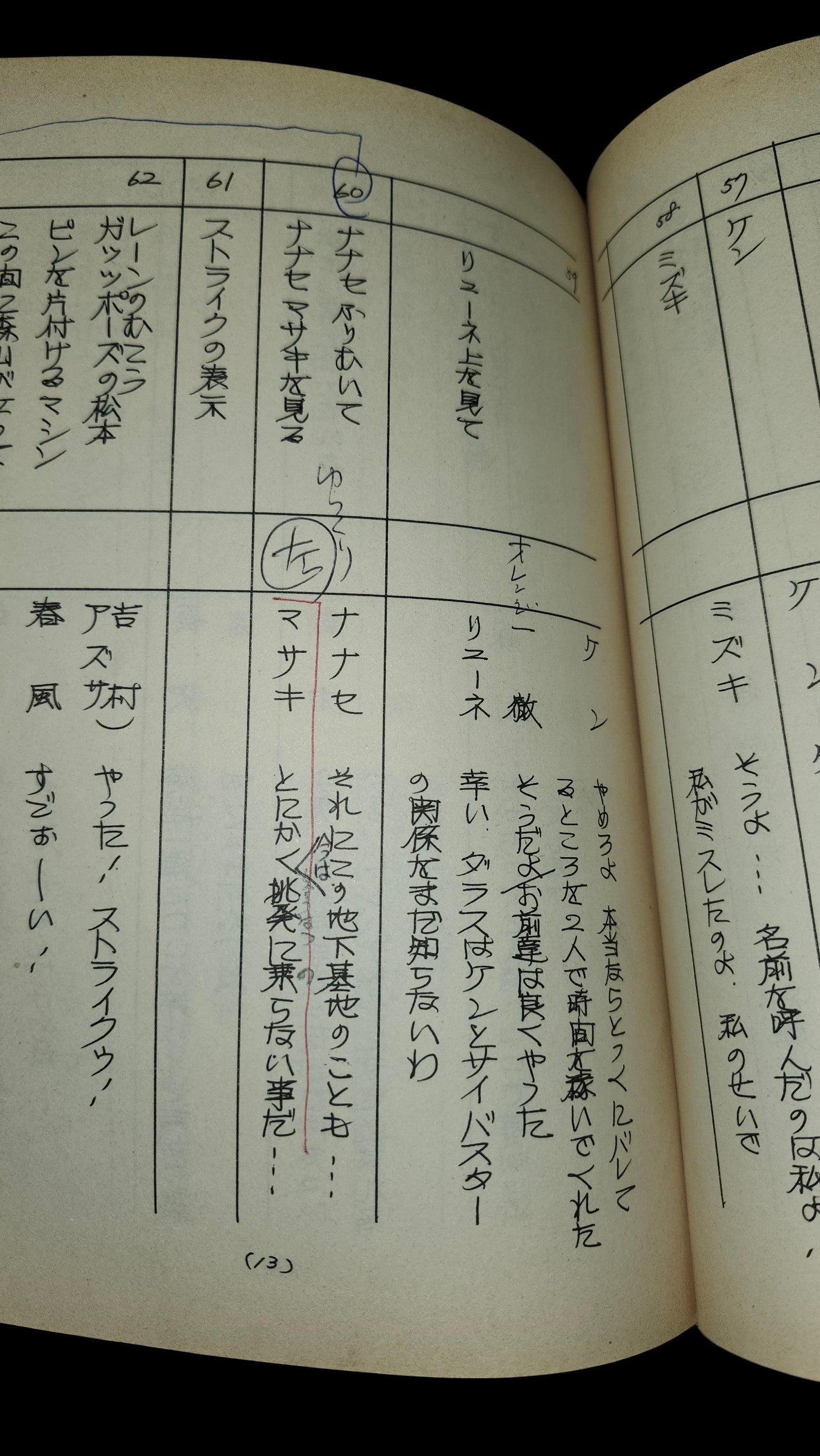 CYBUSTER: Script #14 "A Wing in the Flames of War" Masou Kishin Cybuster