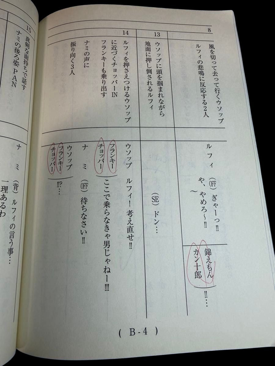 One Piece: (pre-order) script #771 "A Vow Between Two Men! Luffy and Kozuki Momonosuke!"