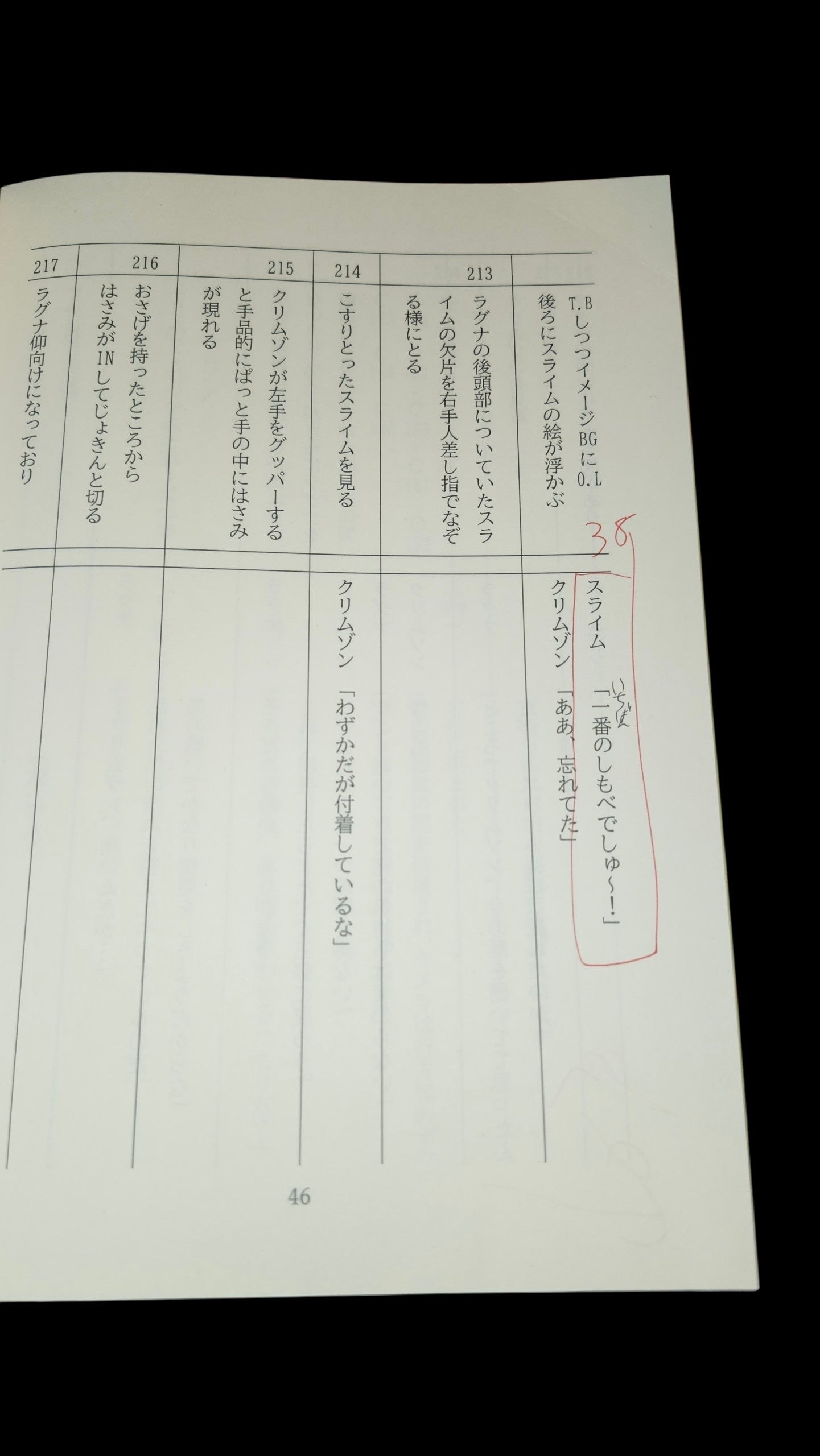 Ragna Crimson: Script # 9 "Negotiation and True Nature"