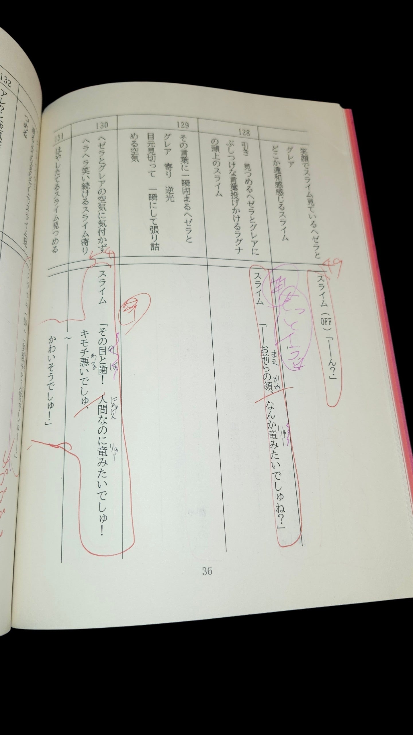 Ragna Crimson: Script # 11