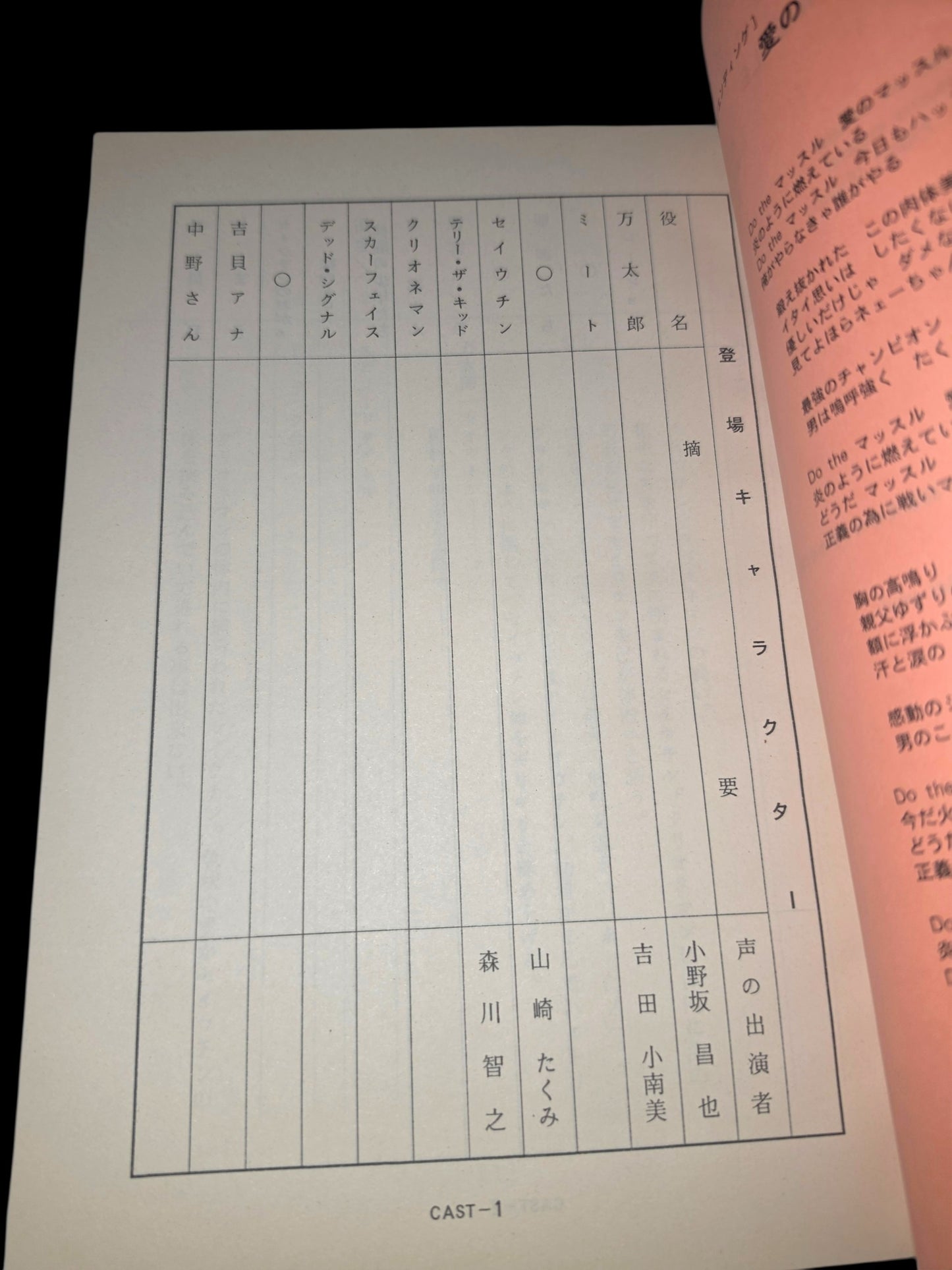 Kinnikuman Nisei/Ultimate Muscle 2nd season: Script #21 "A Bad Sign"