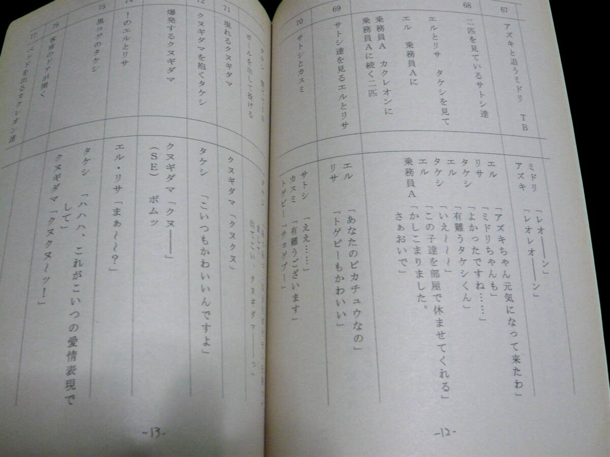 Pokemon: Episode #205 script Where is Kecleon!?