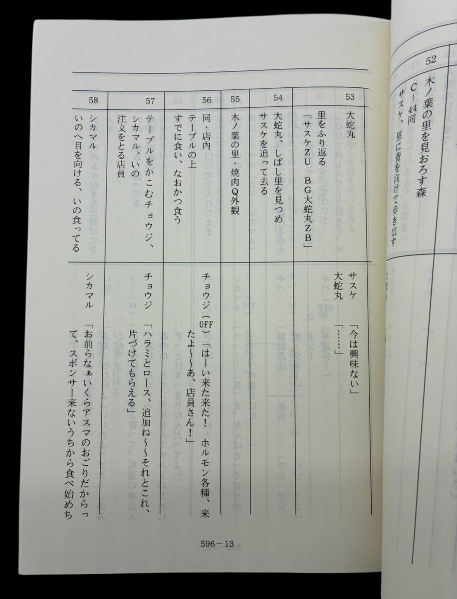 Naruto Shippuden: Script #596 ep #396 "The Three Questions"