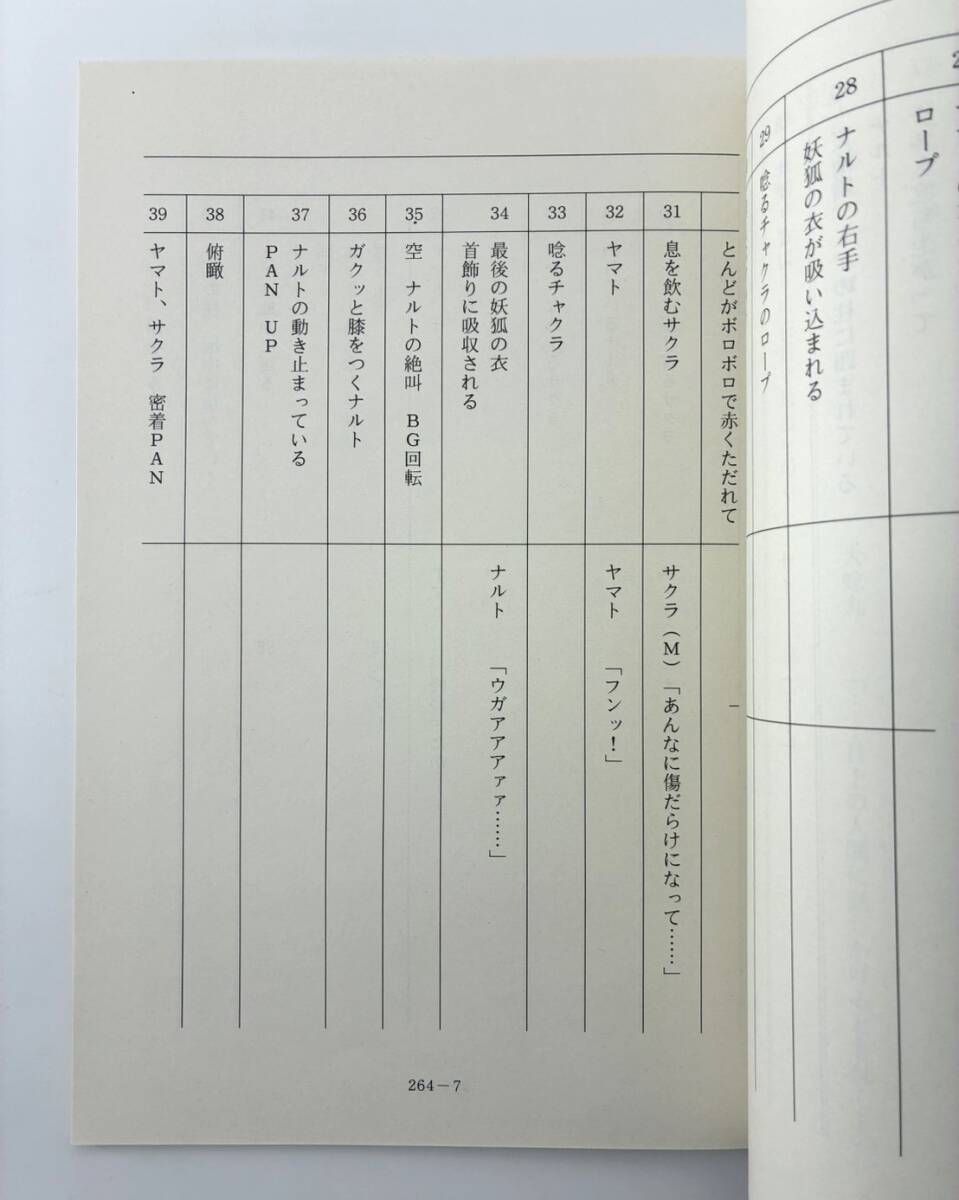 Naruto Shippuden #264 original studio script