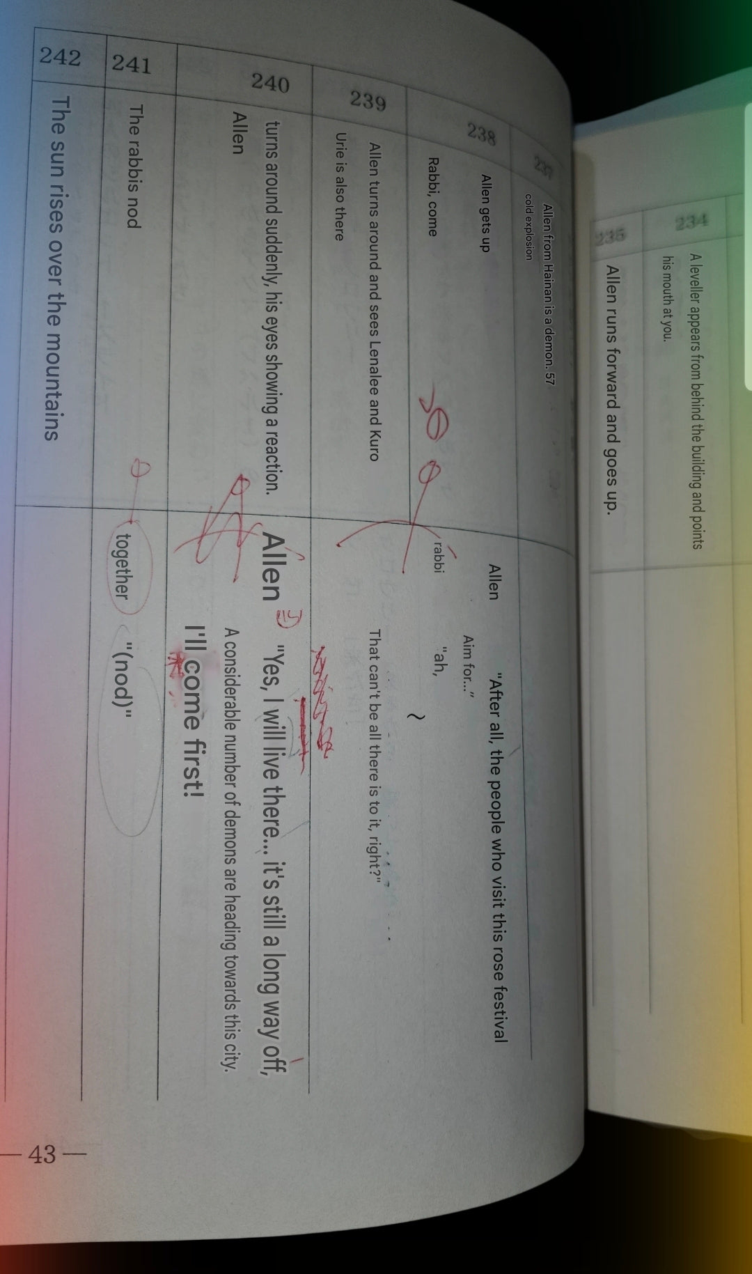 D.Gray-man: Dubbing Script #40