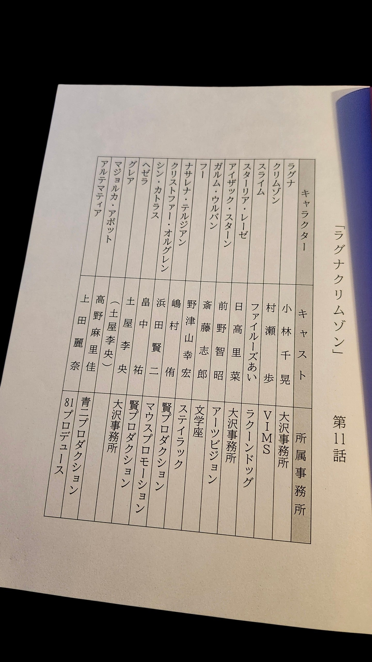 Ragna Crimson: Script # 11