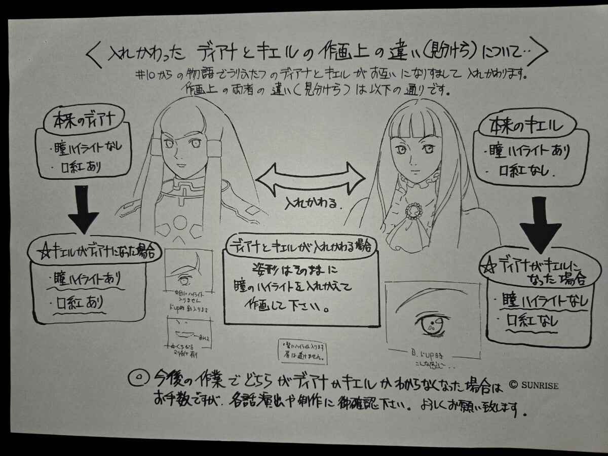 Turn A Gundam: ∀ Gundam Episode 16 Setting Materials
