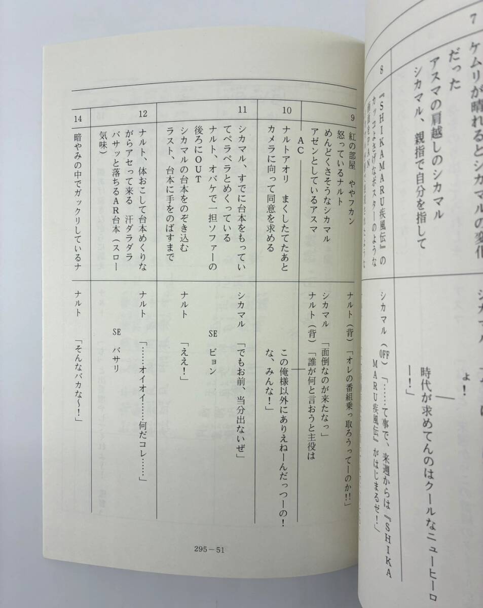 Naruto Shippuden #295 original studio script