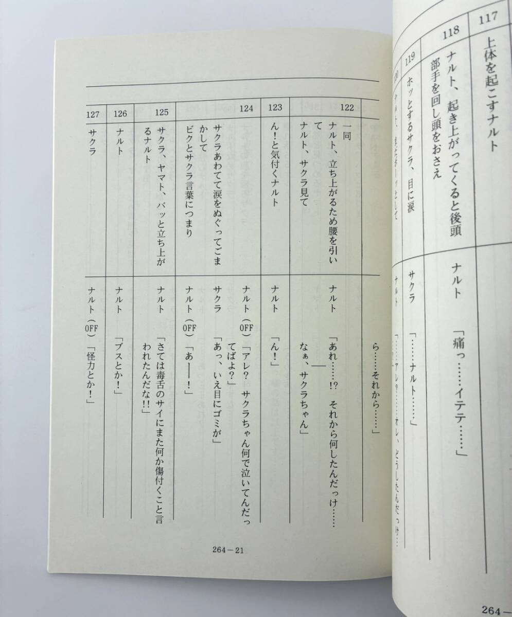Naruto Shippuden #264 original studio script