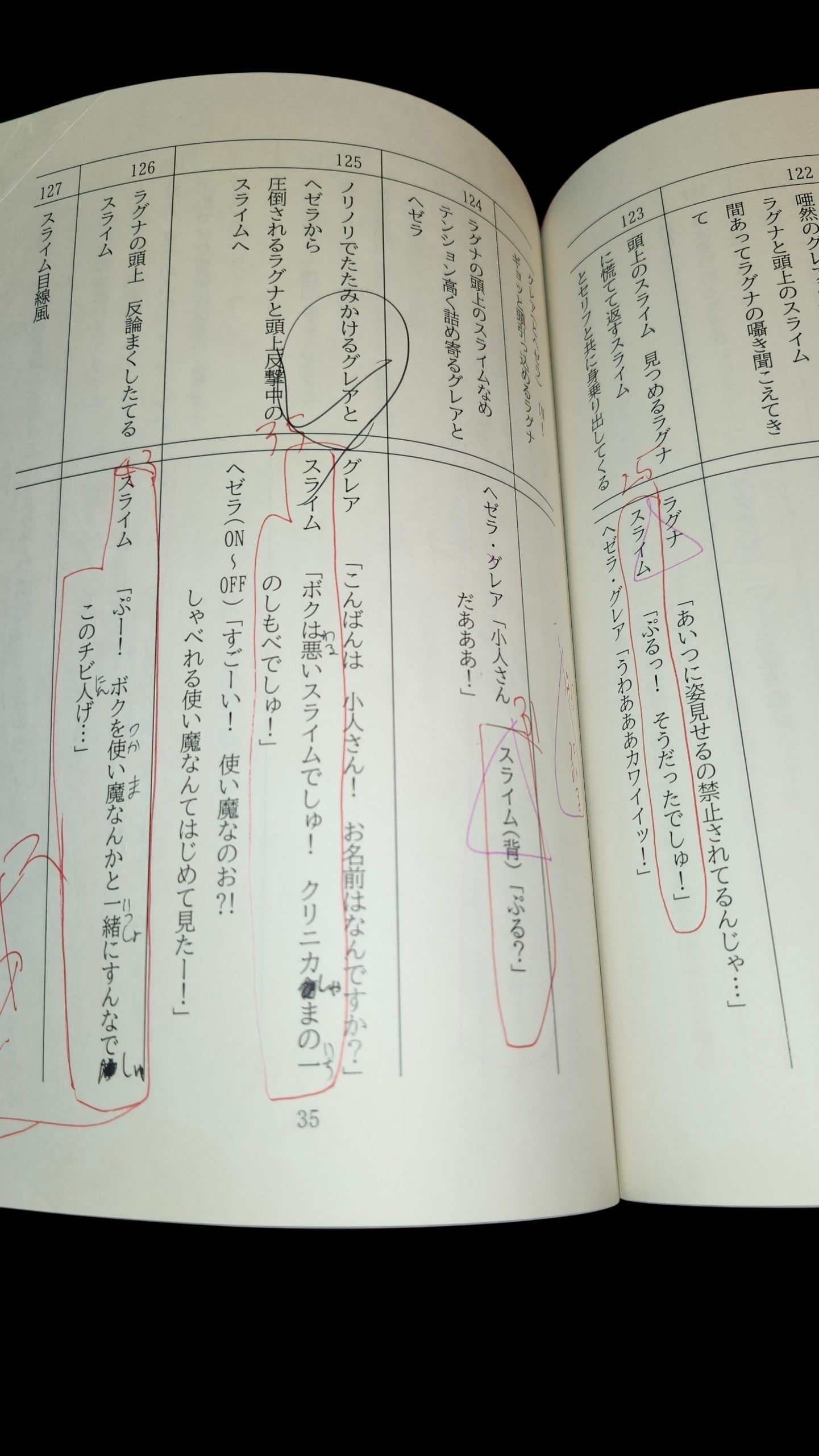 Ragna Crimson: Script # 11