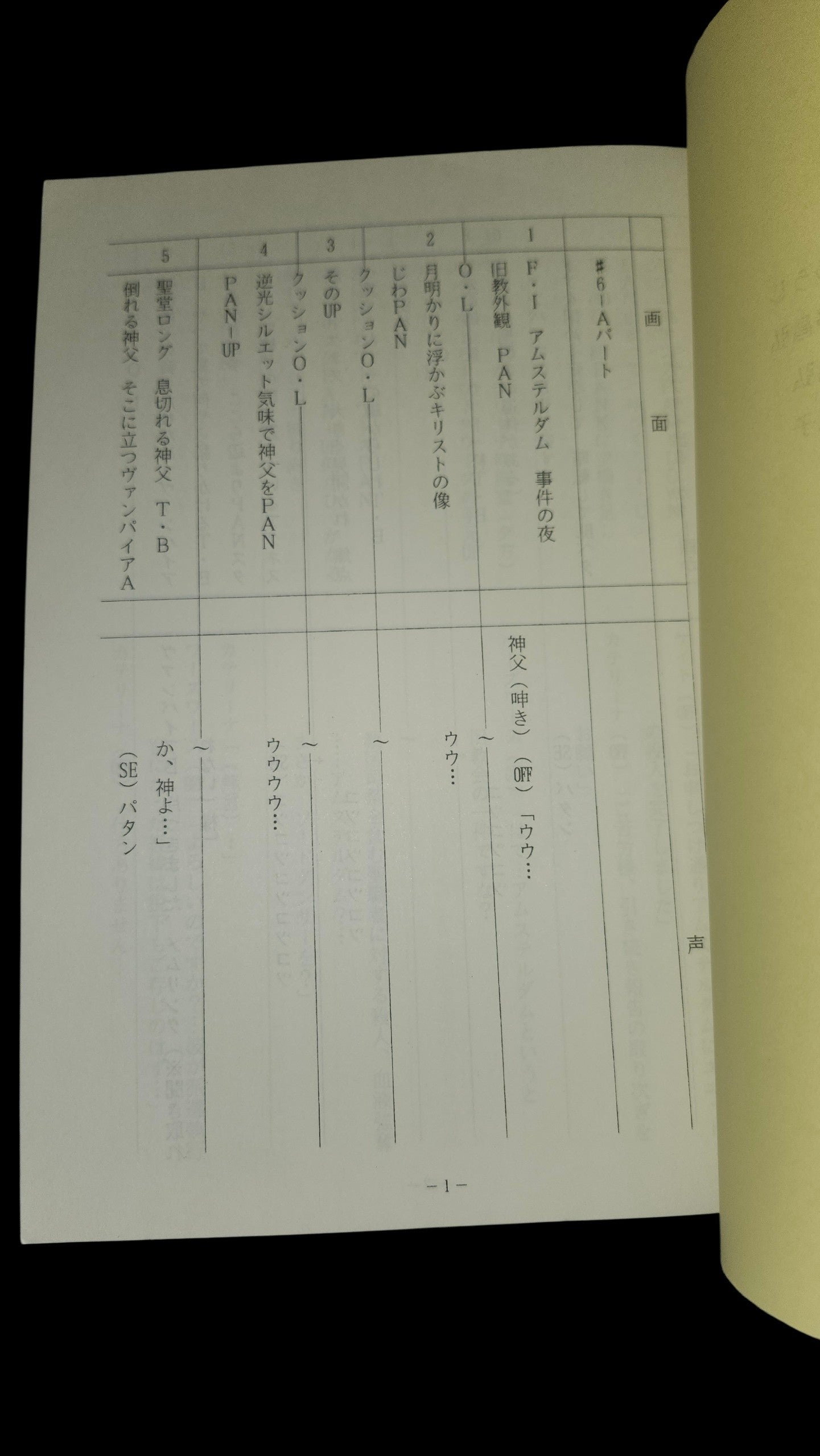 Trinity Blood: Script Episode 6
