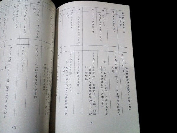 Kiddy Grade: Script 12 #12 "Frozen Life"