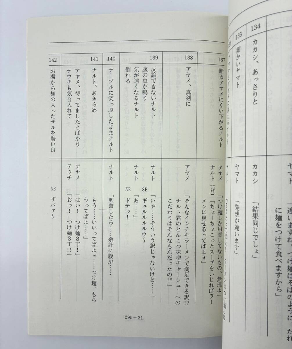 Naruto Shippuden #295 original studio script